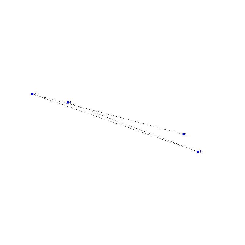 Flugauswertung